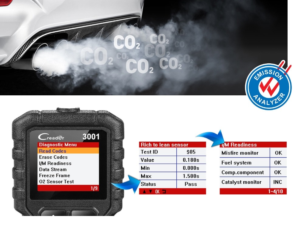 LAUNCH X431 CR3001 Full OBD2 scanner OBDII Code Reader Car Diagnostic tool turn off engine light free update pk cr319 ELM327 LAUNCH X431 CR3001 Full OBD2 scanner OBDII Code Reader Car Diagnostic tool turn off engine light free update pk cr319 ELM327