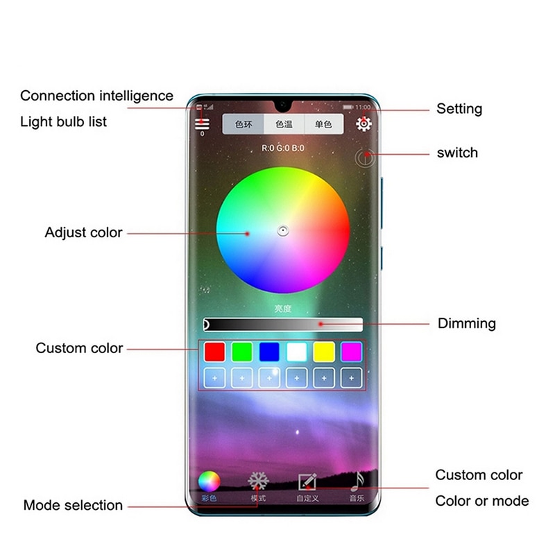 Car Decoration Light Interior Atmosphere Light RGB LED Strip Light With USB Wireless Remote Music Control Multiple Modes Car Decoration Light Interior Atmosphere Light RGB LED Strip Light With USB Wireless Remote Music Control Multiple Modes