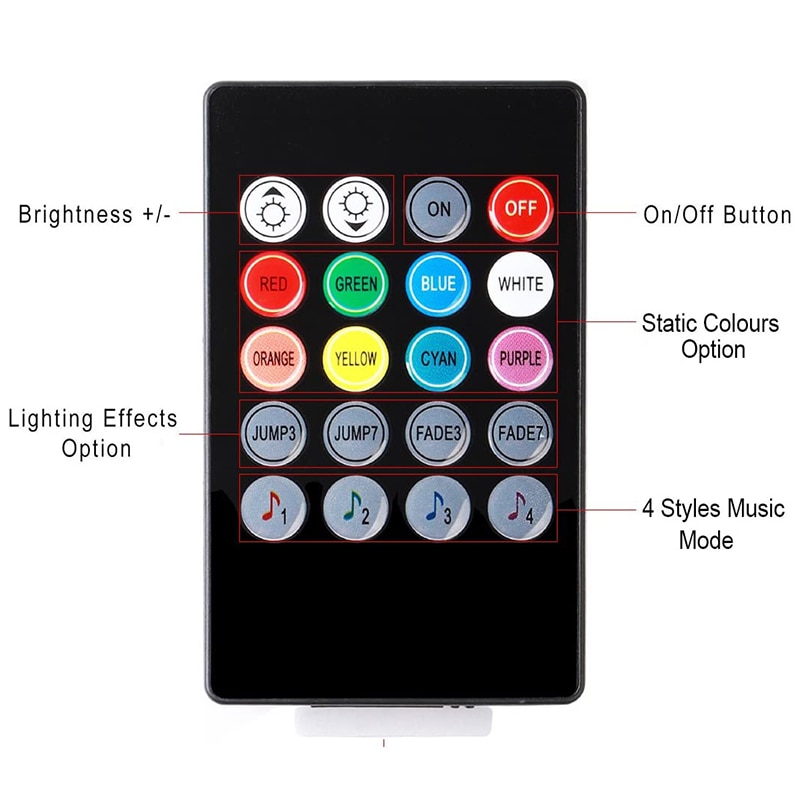 Car Decoration Light Interior Atmosphere Light RGB LED Strip Light With USB Wireless Remote Music Control Multiple Modes Car Decoration Light Interior Atmosphere Light RGB LED Strip Light With USB Wireless Remote Music Control Multiple Modes